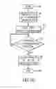 Fig. 27 - User interface improvements for medical devices