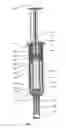 Fig. 06 - Syringe with automatically triggered safety sleeve