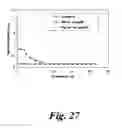 Fig. 26 - Variable cross-section containment structure liquid measurement device