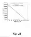 Fig. 27 - Variable cross-section containment structure liquid measurement device