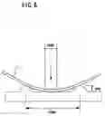 Fig. 07 - Catheter