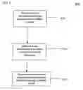 Fig. 05 - Instrument and methods for electrical current treatment of tissues and methods for monitoring the same