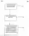 Fig. 08 - Instrument and methods for electrical current treatment of tissues and methods for monitoring the same