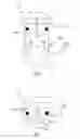 Fig. 06 - Surgical introducer