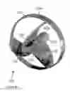 Fig. 10 - Forward-directed atherectomy catheter