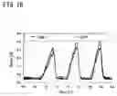 Fig. 19 - Manipulator