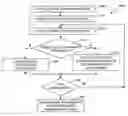 Fig. 01 - Controlling stimulation parameters of implanted tissue stimulators
