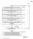 Fig. 12 - Controlling stimulation parameters of implanted tissue stimulators