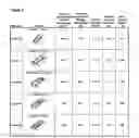 Fig. 02 - Adjustable and fixed assembled bone-tendon-bone graft