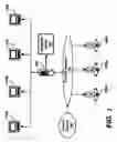 Fig. 02 - Managing field devices having different device description specifications in a process control system