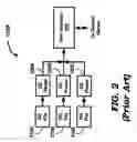 Fig. 03 - Managing field devices having different device description specifications in a process control system