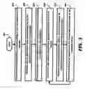 Fig. 04 - Managing field devices having different device description specifications in a process control system