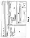 Fig. 13 - Managing field devices having different device description specifications in a process control system