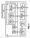 Fig. 14 - Managing field devices having different device description specifications in a process control system