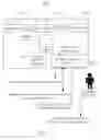 Fig. 02 - Portable user interface assembly and method