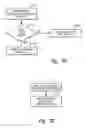 Fig. 10 - Operating system-wide sandboxing via switchable user skins