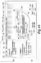 Fig. 15 - Method and device for synthesising an electrical architecture