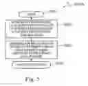 Fig. 06 - Operator interface apparatus and method for displacement transducer with selectable detector area