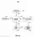 Fig. 13 - Systems and methods for providing a player's ticket