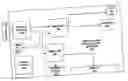 Fig. 01 - System and method for providing access to supplemental program services