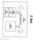 Fig. 03 - System and method for providing access to supplemental program services