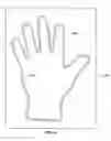 Fig. 04 - Method for creating covers for prosthetic devices and other dynamic supporting members