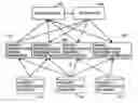 Fig. 01 - Part selection aiding system