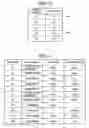 Fig. 03 - Part selection aiding system