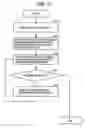 Fig. 09 - Part selection aiding system
