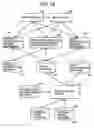 Fig. 13 - Part selection aiding system
