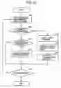 Fig. 15 - Part selection aiding system
