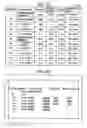 Fig. 16 - Part selection aiding system