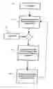 Fig. 01 - Parametric production of drilled cooling holes