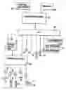 Fig. 01 - Autonomous machine