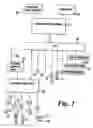 Fig. 03 - Autonomous machine