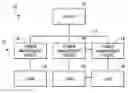 Fig. 01 - Electrical power distribution control methods, electrical energy demand monitoring methods, and power management devices