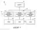 Fig. 02 - Electrical power distribution control methods, electrical energy demand monitoring methods, and power management devices
