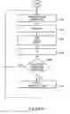 Fig. 06 - Electrical power distribution control methods, electrical energy demand monitoring methods, and power management devices