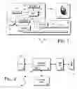 Fig. 02 - System and methods of performing real-time on-board automotive telemetry analysis and reporting