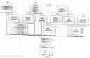 Fig. 01 - Technique for communicating information concerning a product or service provider to a vehicle