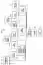 Fig. 02 - Technique for communicating information concerning a product or service provider to a vehicle