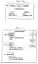 Fig. 08 - Technique for communicating information concerning a product or service provider to a vehicle