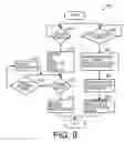 Fig. 05 - Fleet tracking system with reporting feature