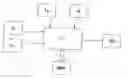Fig. 01 - Method for generating a firing decision for a restraining system