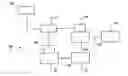 Fig. 01 - Electro-hydraulic control process and work machine using same