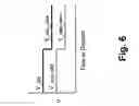 Fig. 07 - System and methods utilizing slope of target speed for cooperative speed for cooperative speed control system