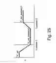 Fig. 26 - System and methods utilizing slope of target speed for cooperative speed for cooperative speed control system