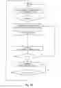 Fig. 29 - System and methods utilizing slope of target speed for cooperative speed for cooperative speed control system