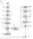 Fig. 01 - Evaporative system leak detection upon refueling