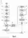 Fig. 03 - Evaporative system leak detection upon refueling